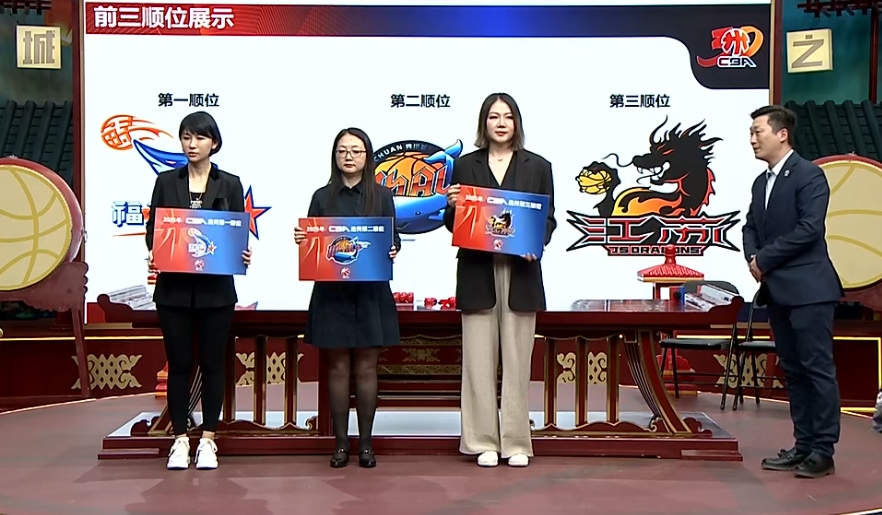 2025年CBA选秀大会前八初始选秀顺位:福建状元签 四川抽到榜眼签